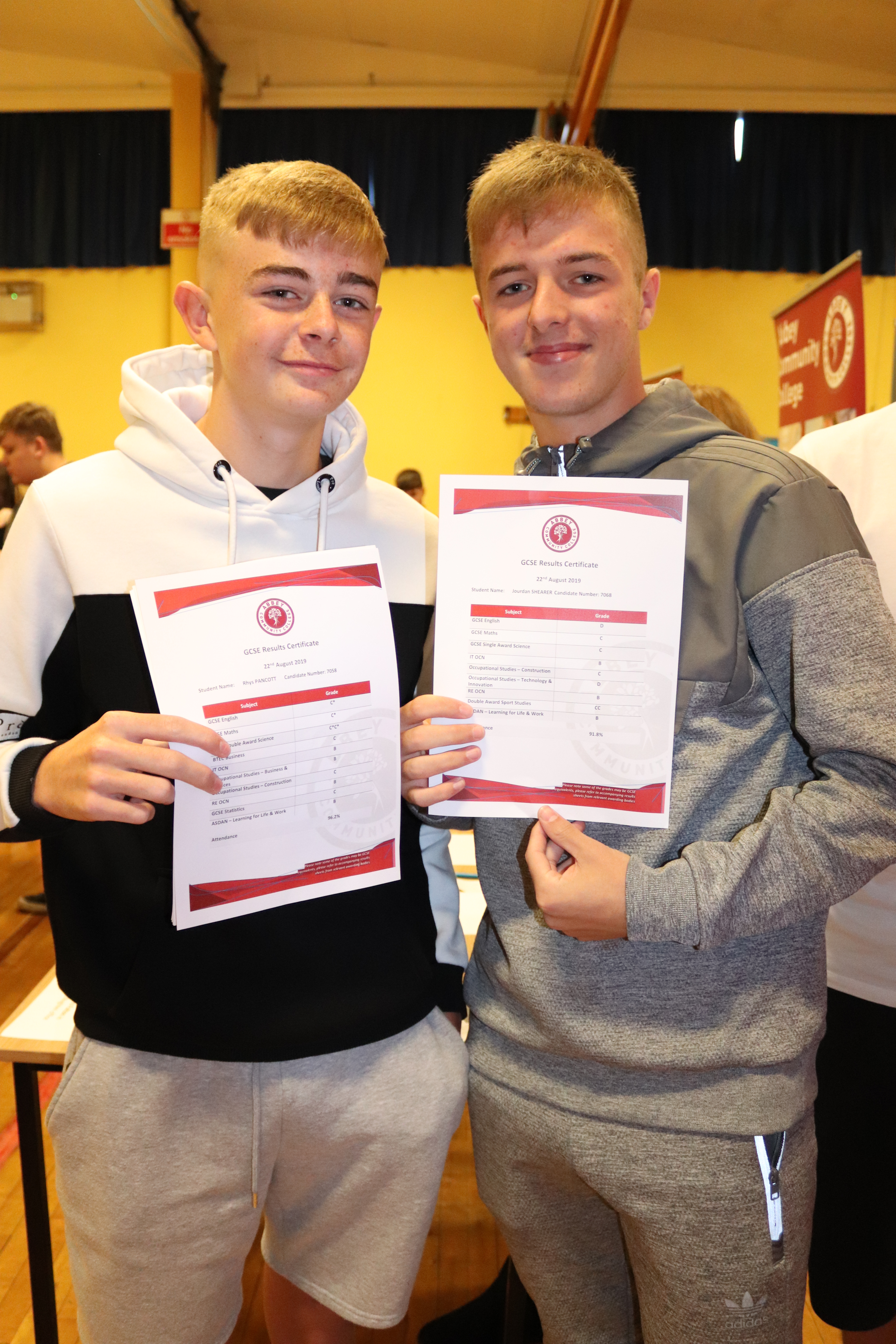 Students from Abbey Community College with their GCSE results