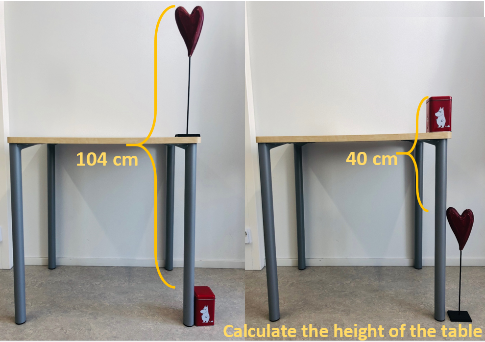 Calculation of table height