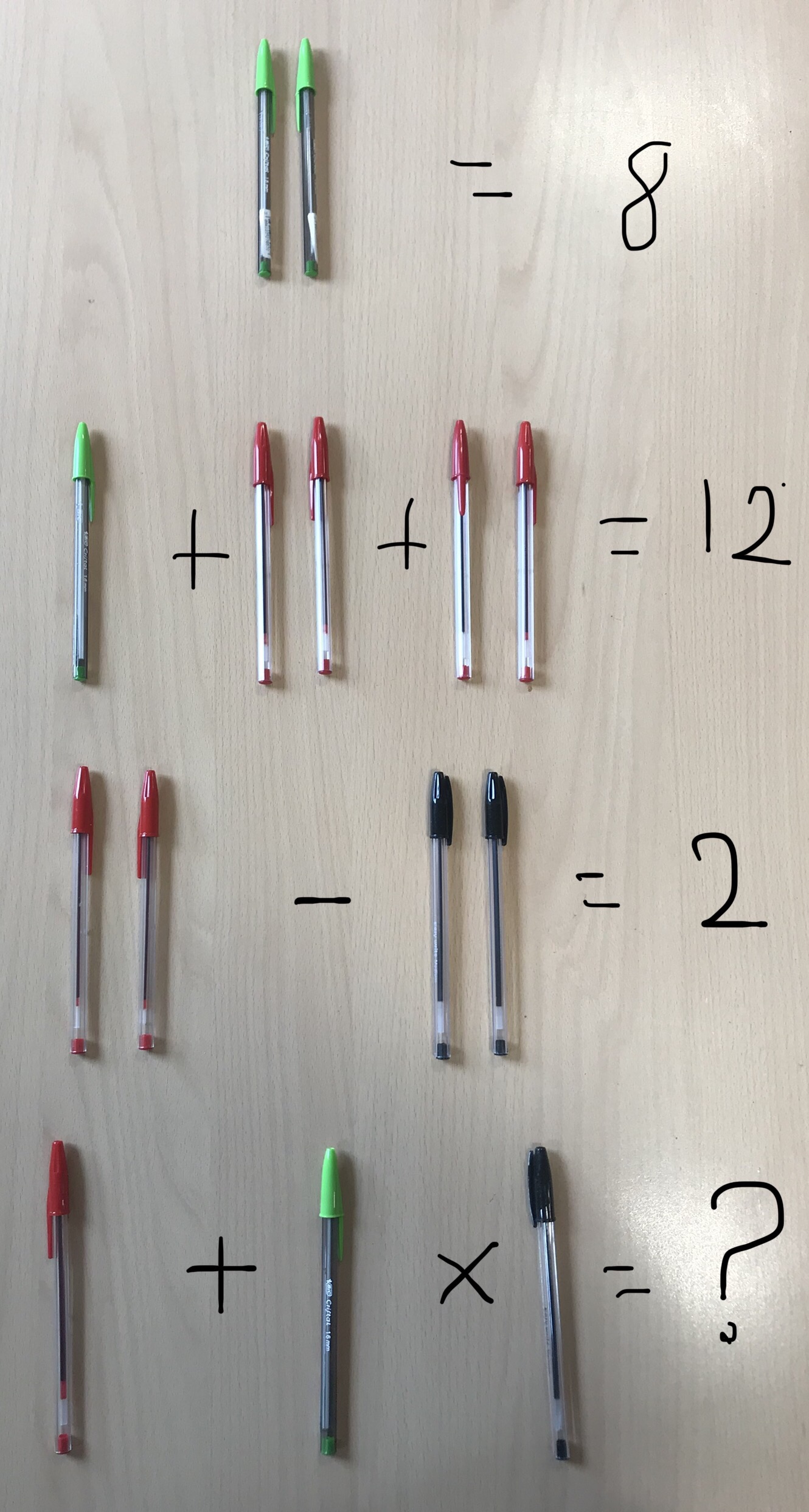 Pens used in calculations