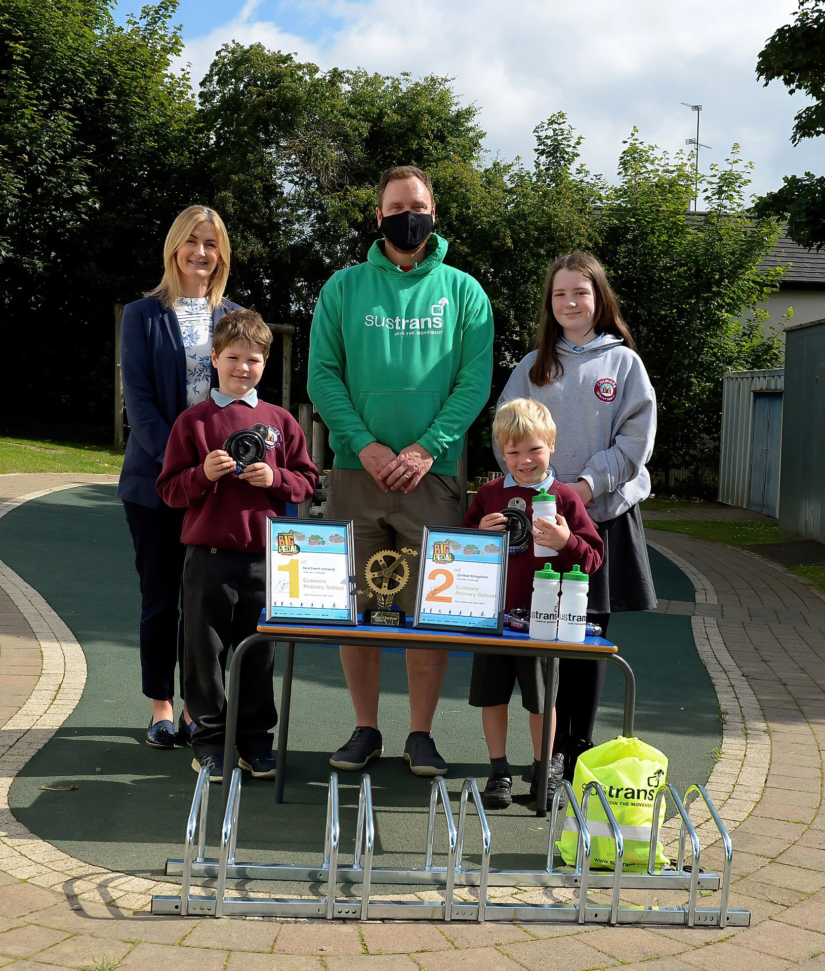 sustrans big pedal challenge 2021