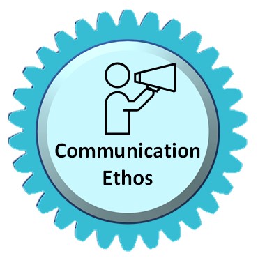 Communication Ethos image