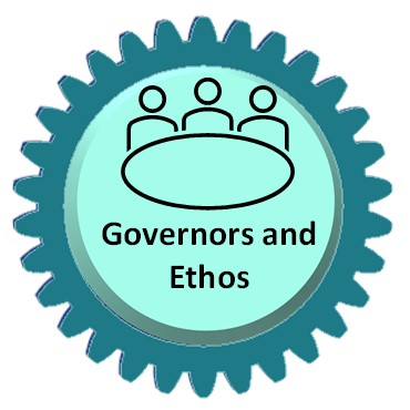 Governor Ethos