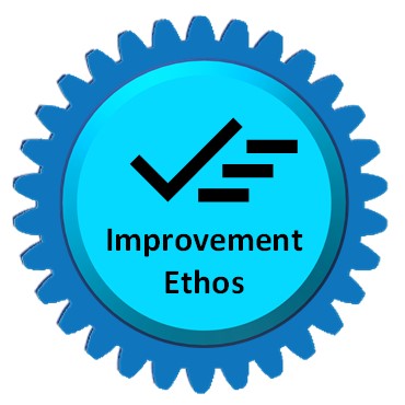 Improvement Ethos image