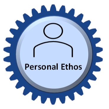 Personal Ethos image