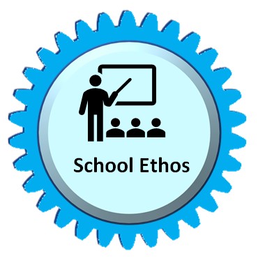 School Ethos image
