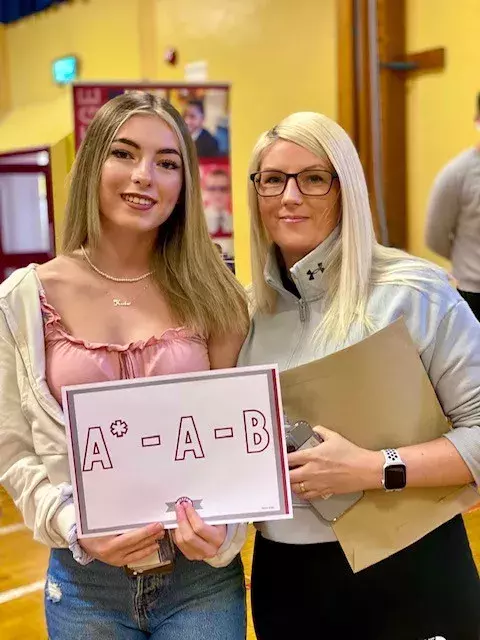 Abbey Community College A level results 2022