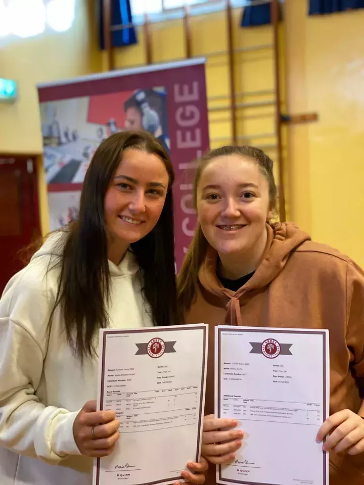 Abbey Community College A level results 2022