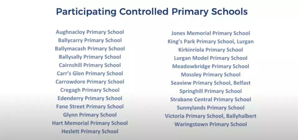 Controlled Schools who participated in Sign Language programme