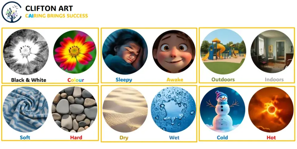 Several circles containing images from snowman to the sun