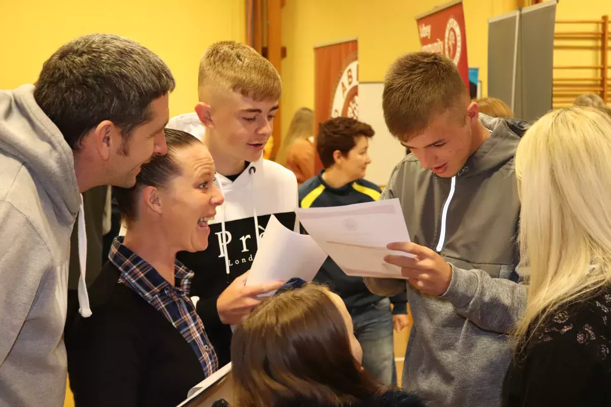 Abbey Community College students opening their GCSE results